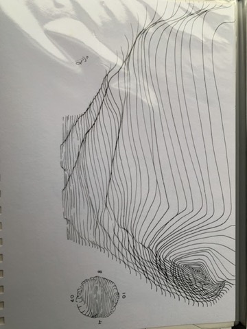 Ball and Slope